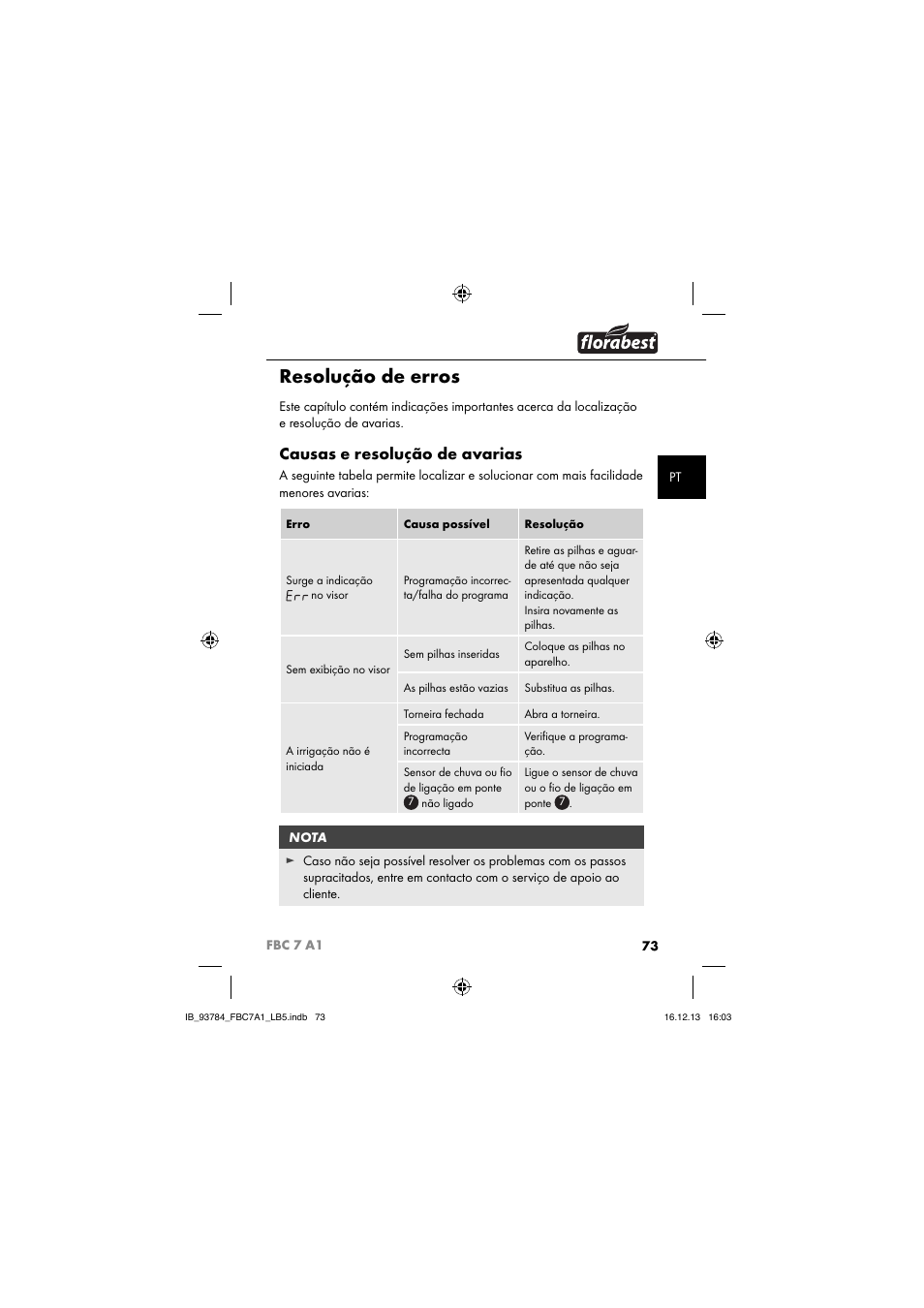 Resolução de erros, Causas e resolução de avarias | Florabest FBC 7 A1 User Manual | Page 76 / 133