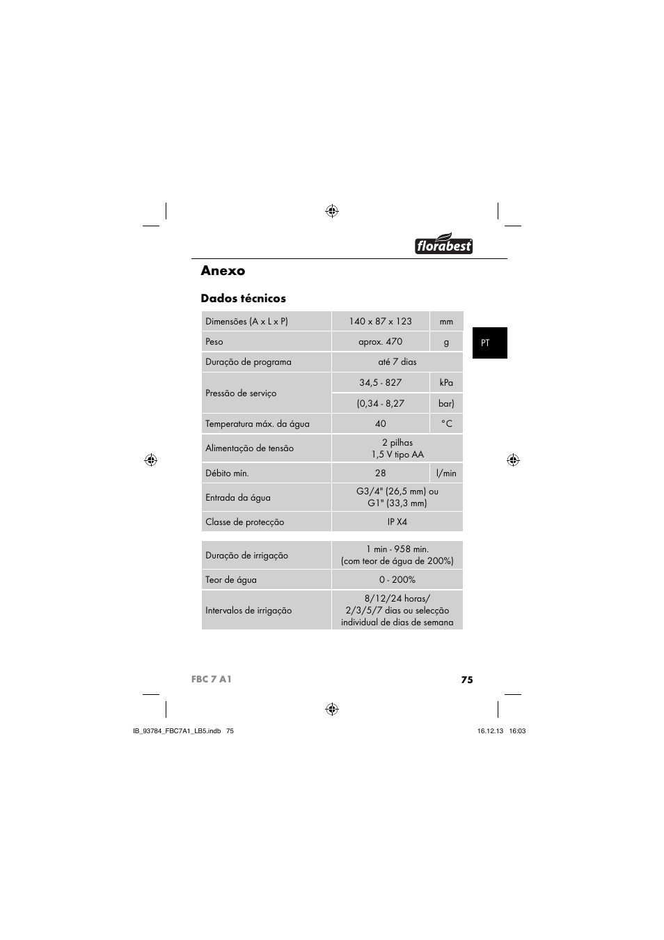 Anexo, Dados técnicos | Florabest FBC 7 A1 User Manual | Page 78 / 133