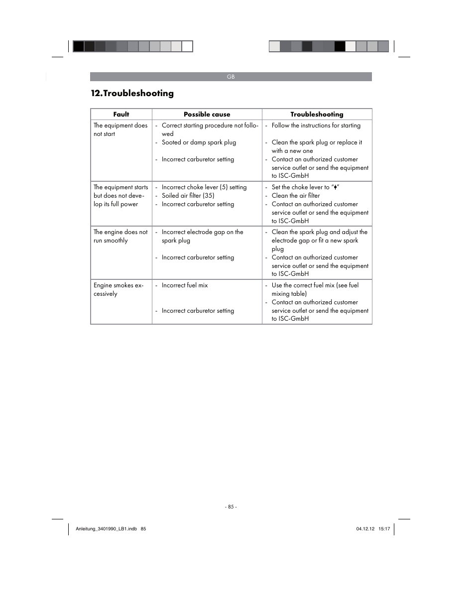 Troubleshooting | Florabest FBS 43 A1 User Manual | Page 85 / 90