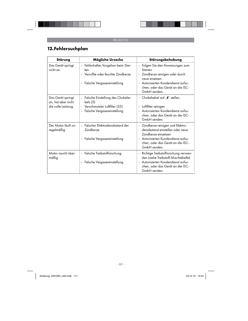 Fehlersuchplan | Florabest FBS 43 A1 User Manual | Page 117 / 122