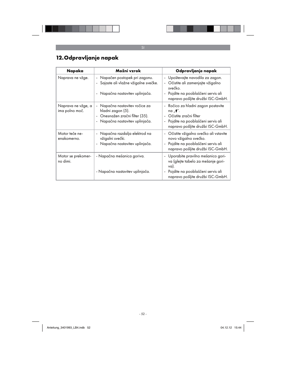 Odpravljanje napak | Florabest FBS 43 A1 User Manual | Page 52 / 122