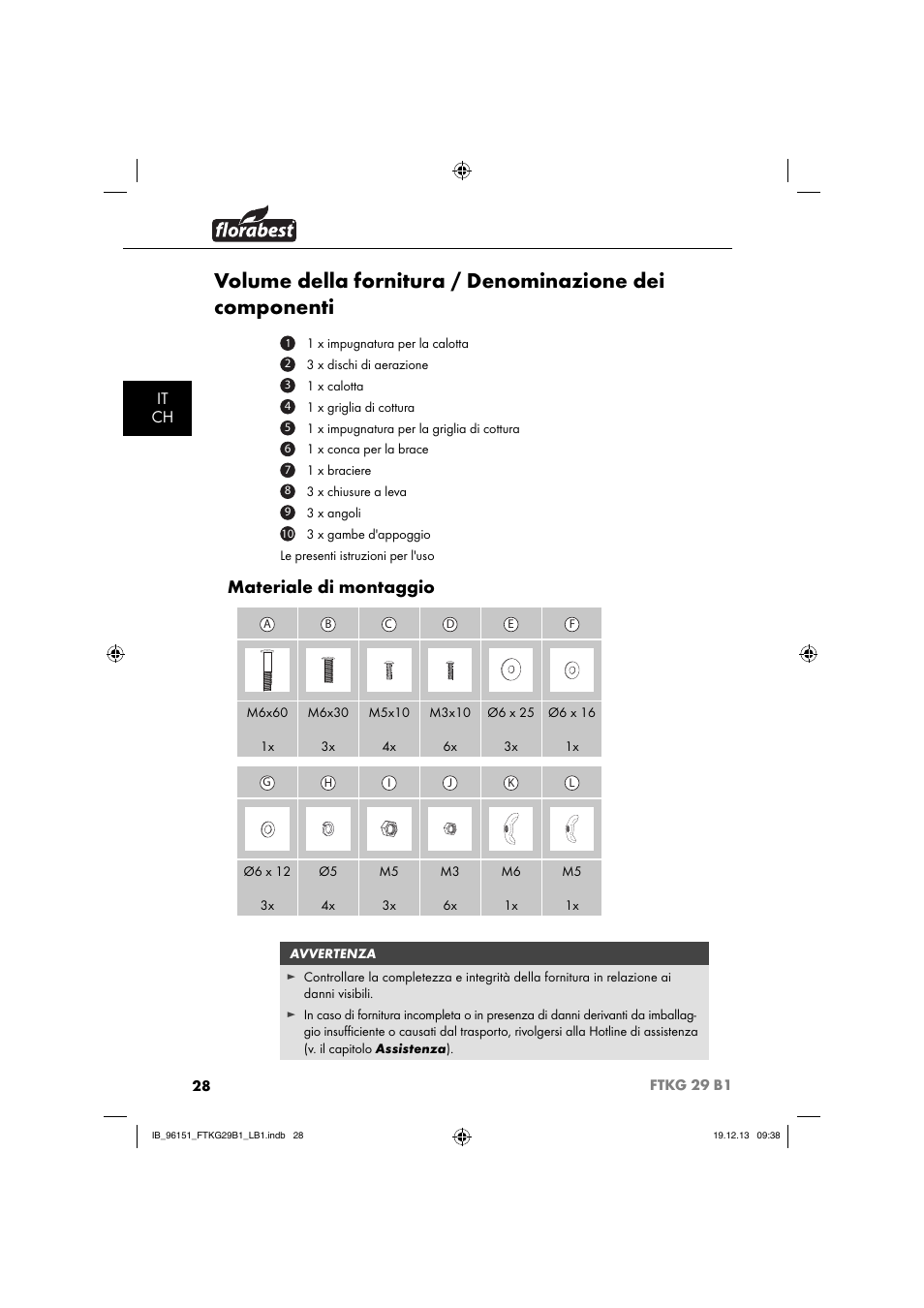 Materiale di montaggio, It ch | Florabest FTKG 29 B1 User Manual | Page 31 / 64