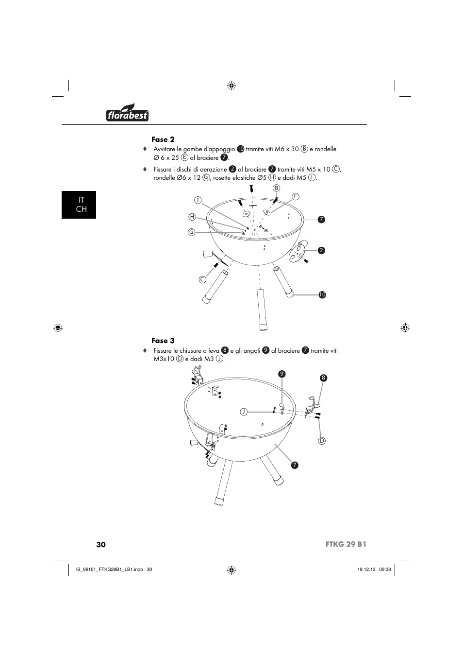 It ch | Florabest FTKG 29 B1 User Manual | Page 33 / 64