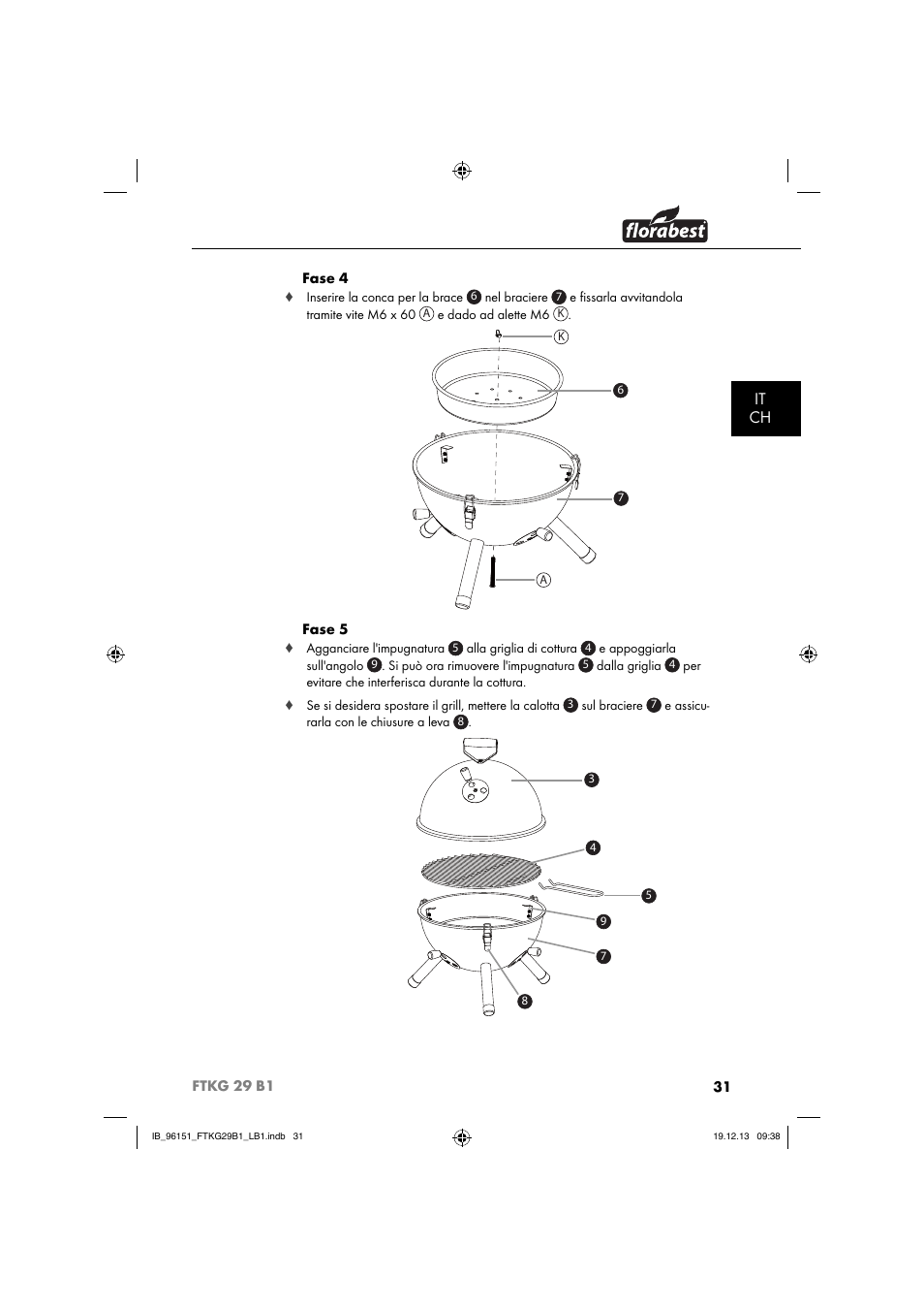 It ch | Florabest FTKG 29 B1 User Manual | Page 34 / 64