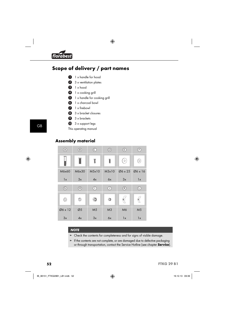 Scope of delivery / part names, Assembly material | Florabest FTKG 29 B1 User Manual | Page 55 / 64