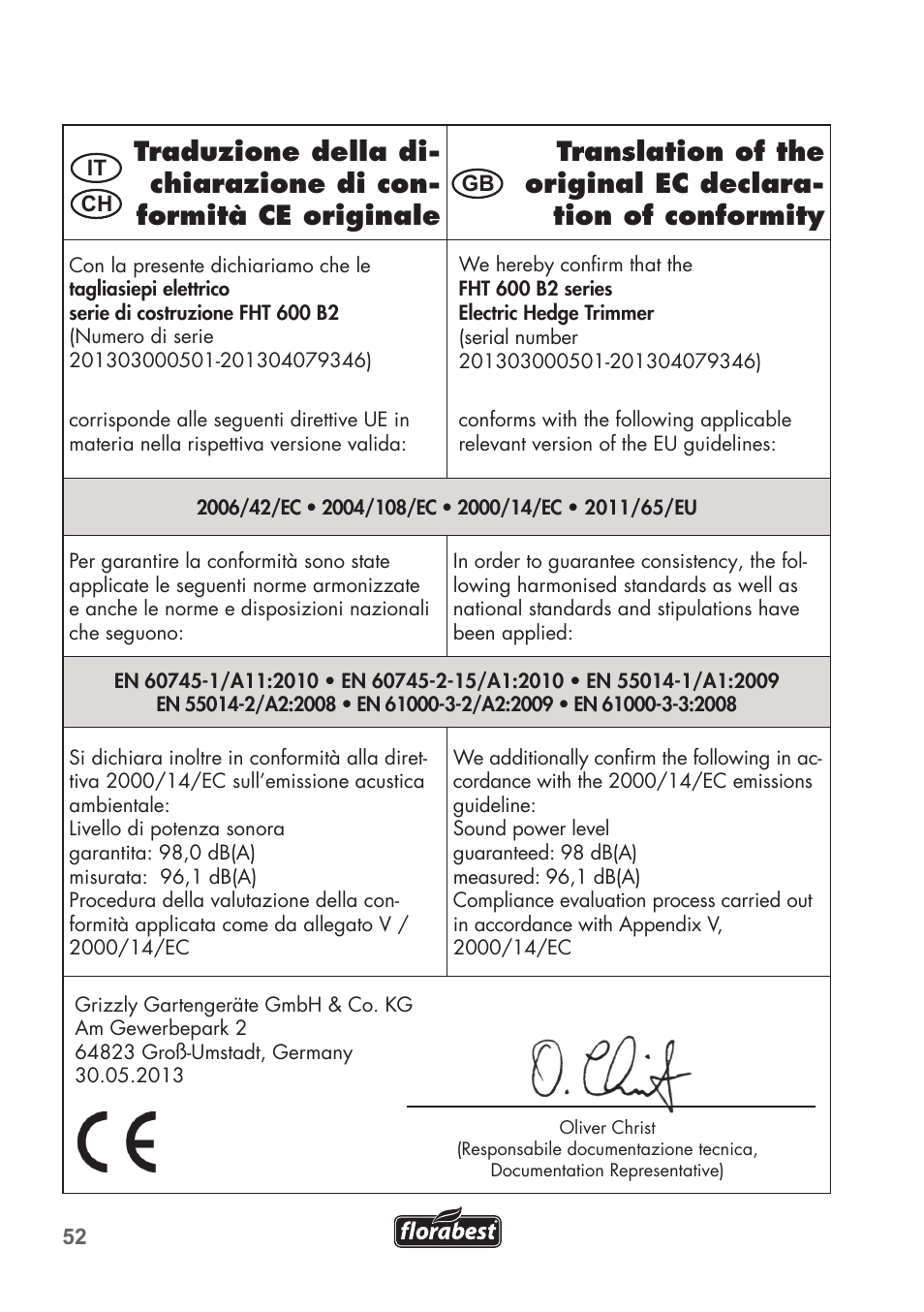 Florabest FHT 600 B2 User Manual | Page 52 / 54
