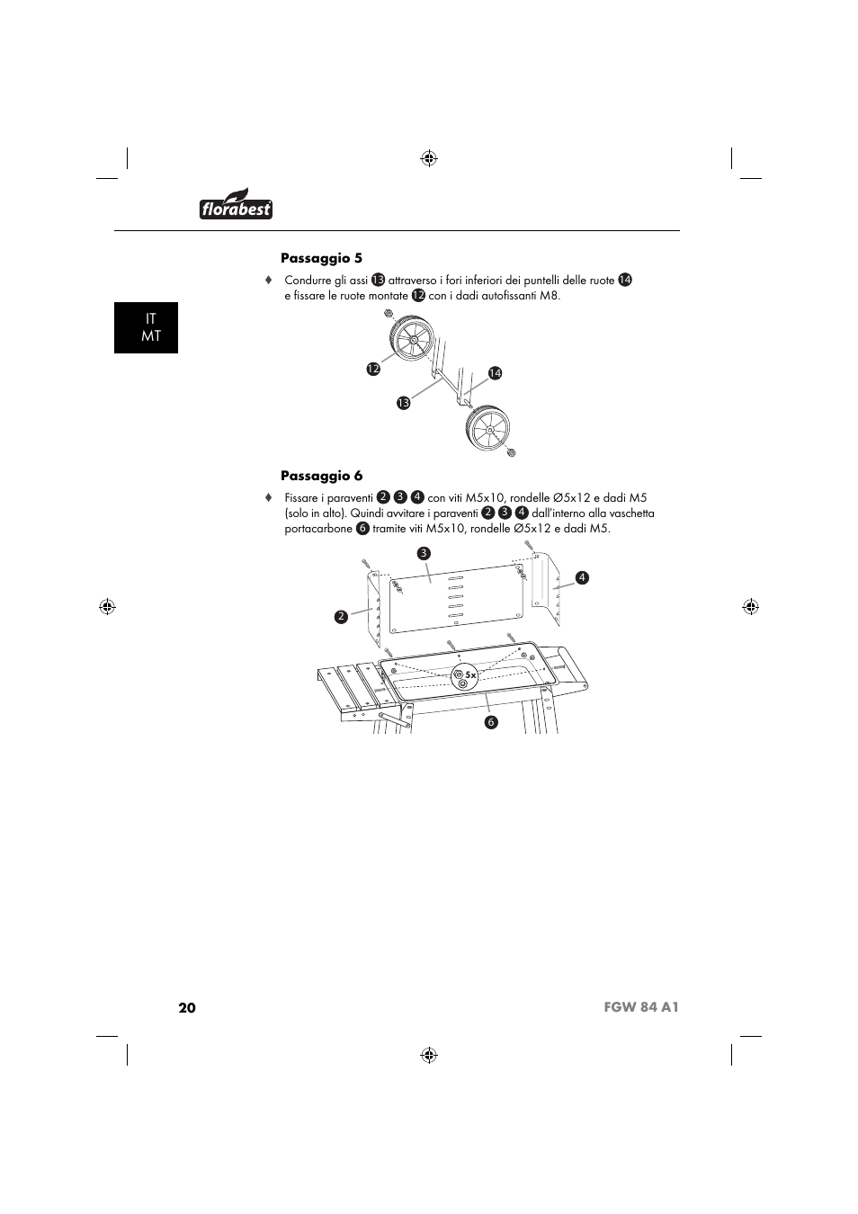 It mt | Florabest FGW 84 A1 User Manual | Page 23 / 64