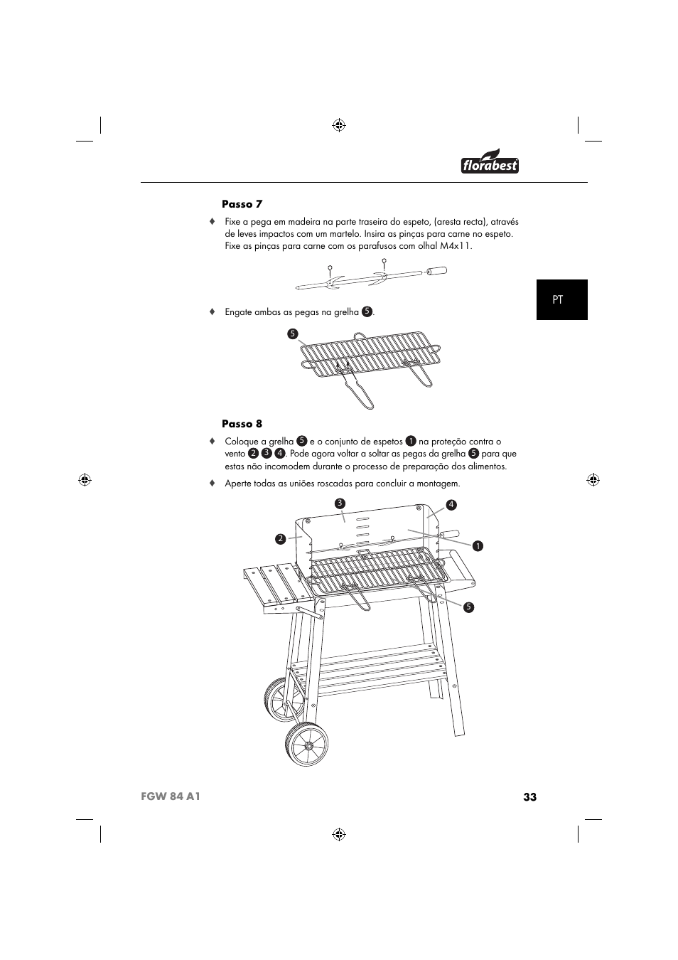 Florabest FGW 84 A1 User Manual | Page 36 / 64