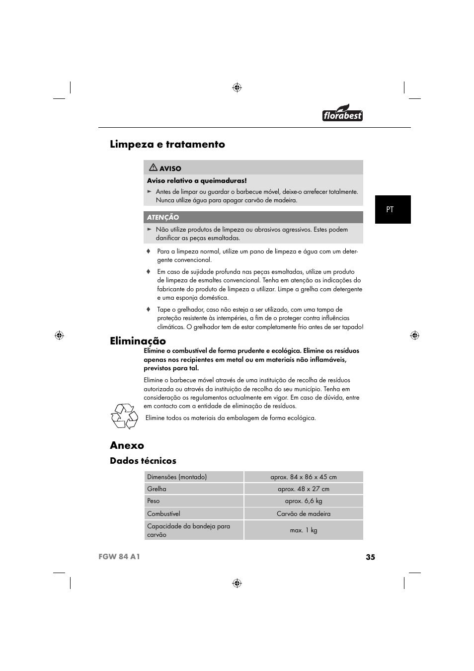 Limpeza e tratamento, Eliminação, Anexo | Dados técnicos | Florabest FGW 84 A1 User Manual | Page 38 / 64