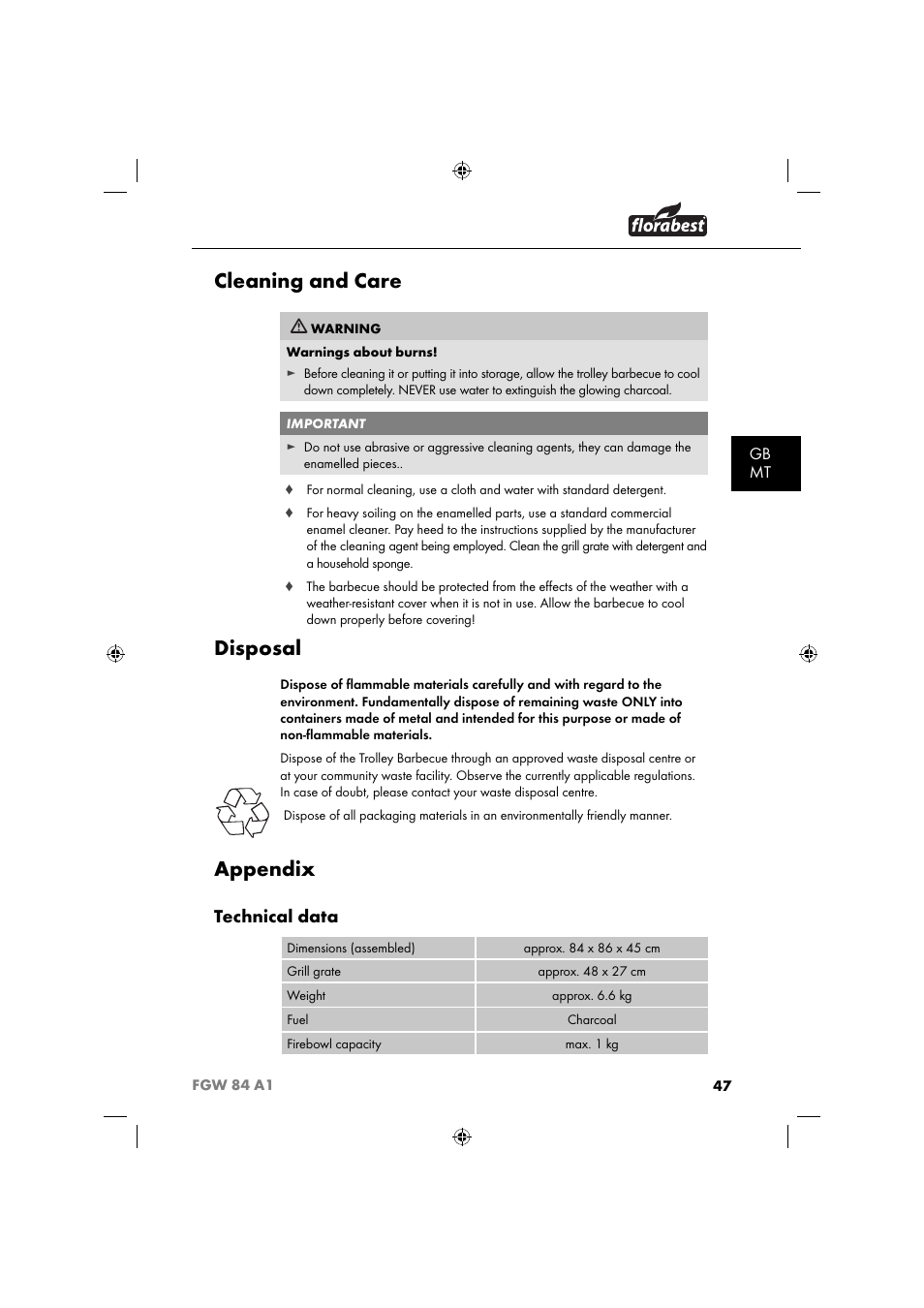 Cleaning and care, Disposal, Appendix | Technical data, Gb mt | Florabest FGW 84 A1 User Manual | Page 50 / 64
