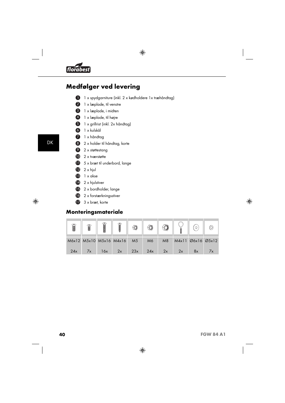 Medfølger ved levering, Monteringsmateriale | Florabest FGW 84 A1 User Manual | Page 43 / 88