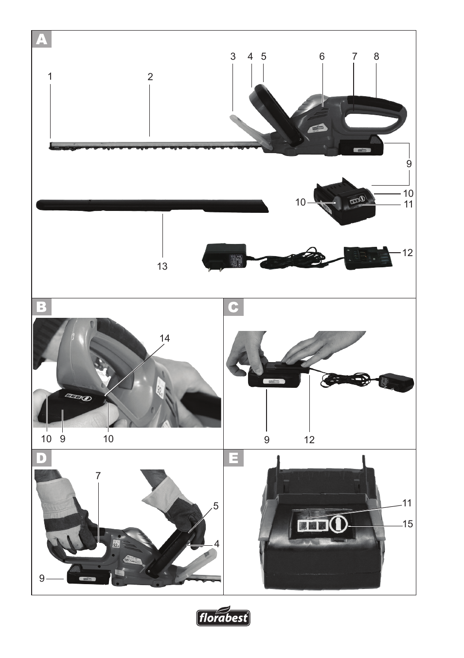 Florabest FAH 18 B2 User Manual | Page 3 / 58