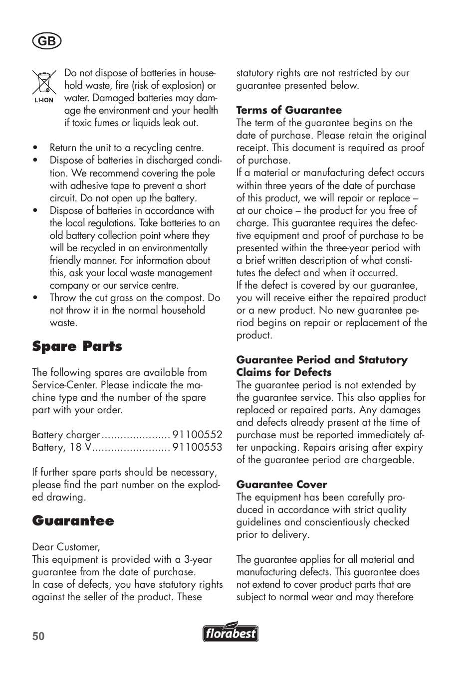 Spare parts, Guarantee | Florabest FAH 18 B2 User Manual | Page 50 / 58