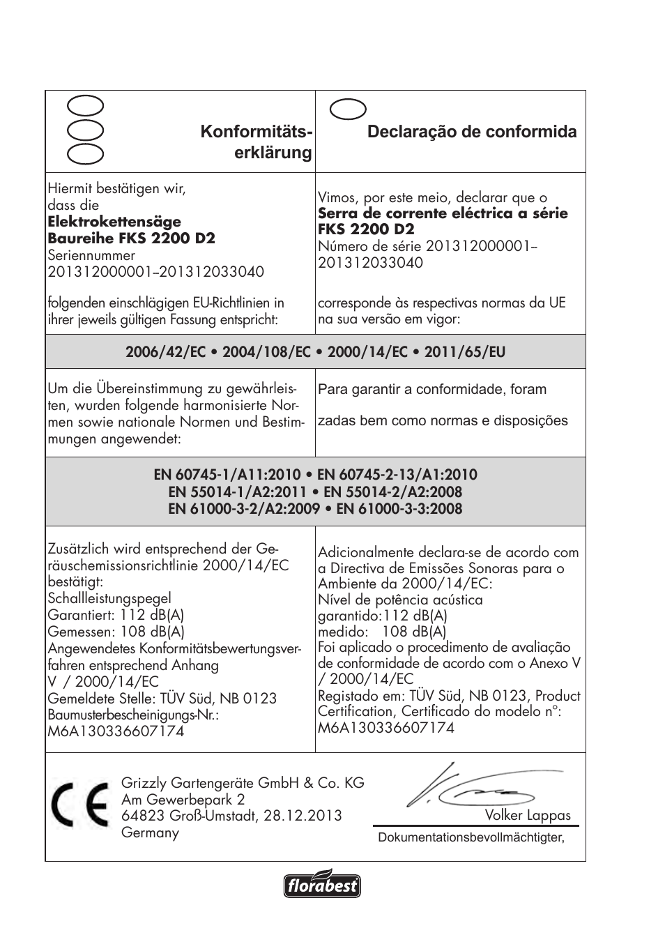 Florabest FKS 2200 D2 User Manual | Page 100 / 104