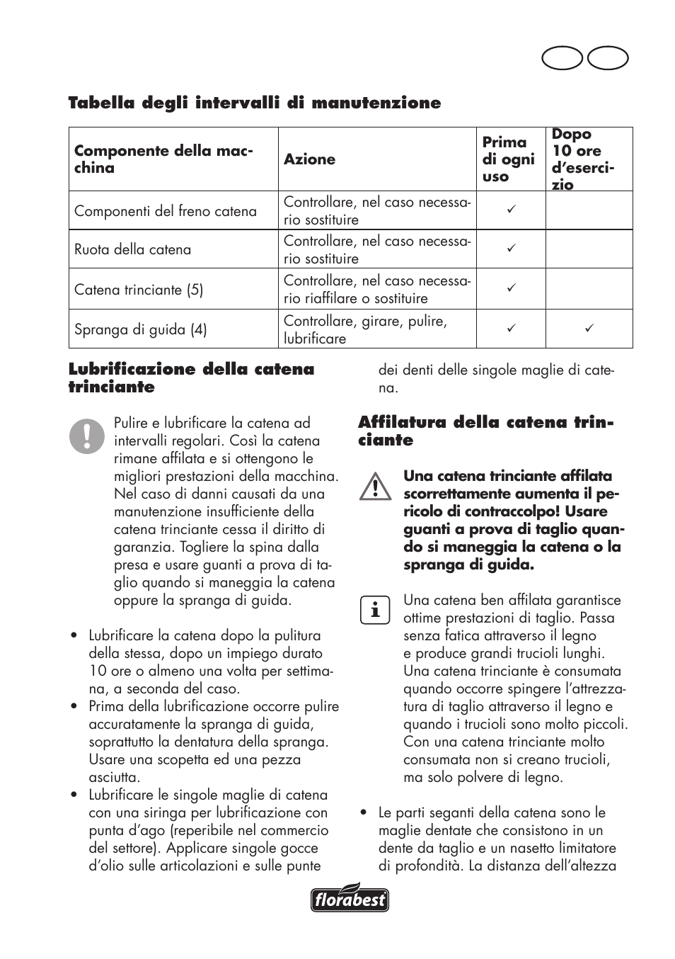 It mt | Florabest FKS 2200 D2 User Manual | Page 21 / 104