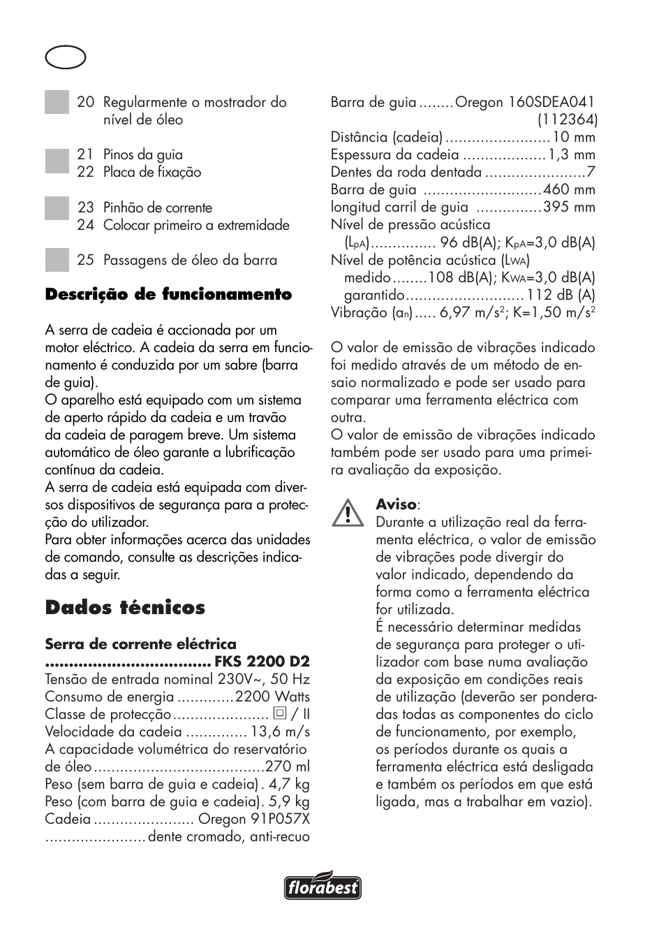 Dados técnicos | Florabest FKS 2200 D2 User Manual | Page 30 / 104