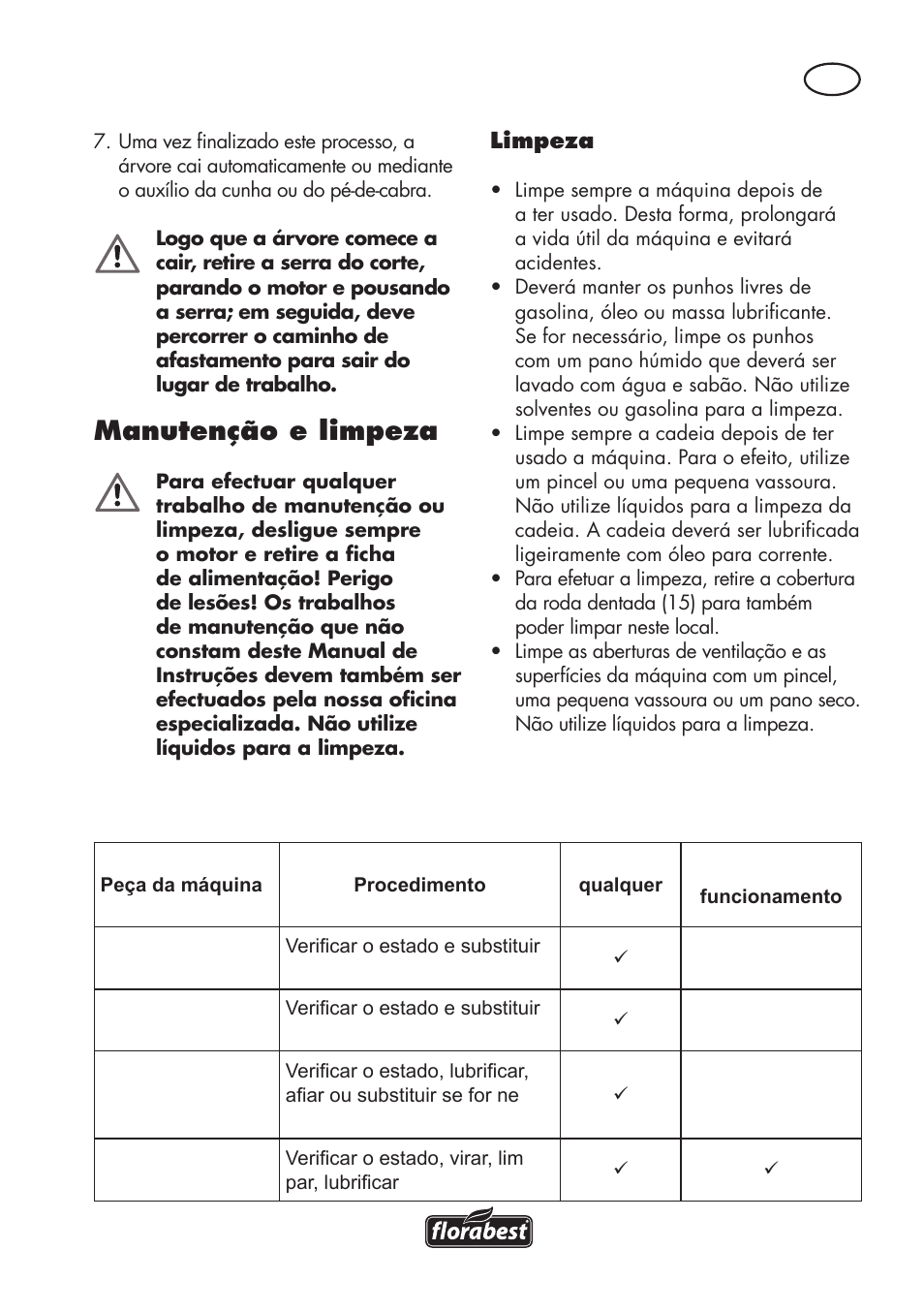 Manutenção e limpeza | Florabest FKS 2200 D2 User Manual | Page 45 / 104