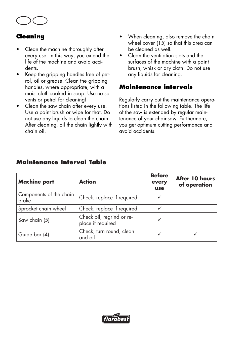 Gb mt | Florabest FKS 2200 D2 User Manual | Page 68 / 104