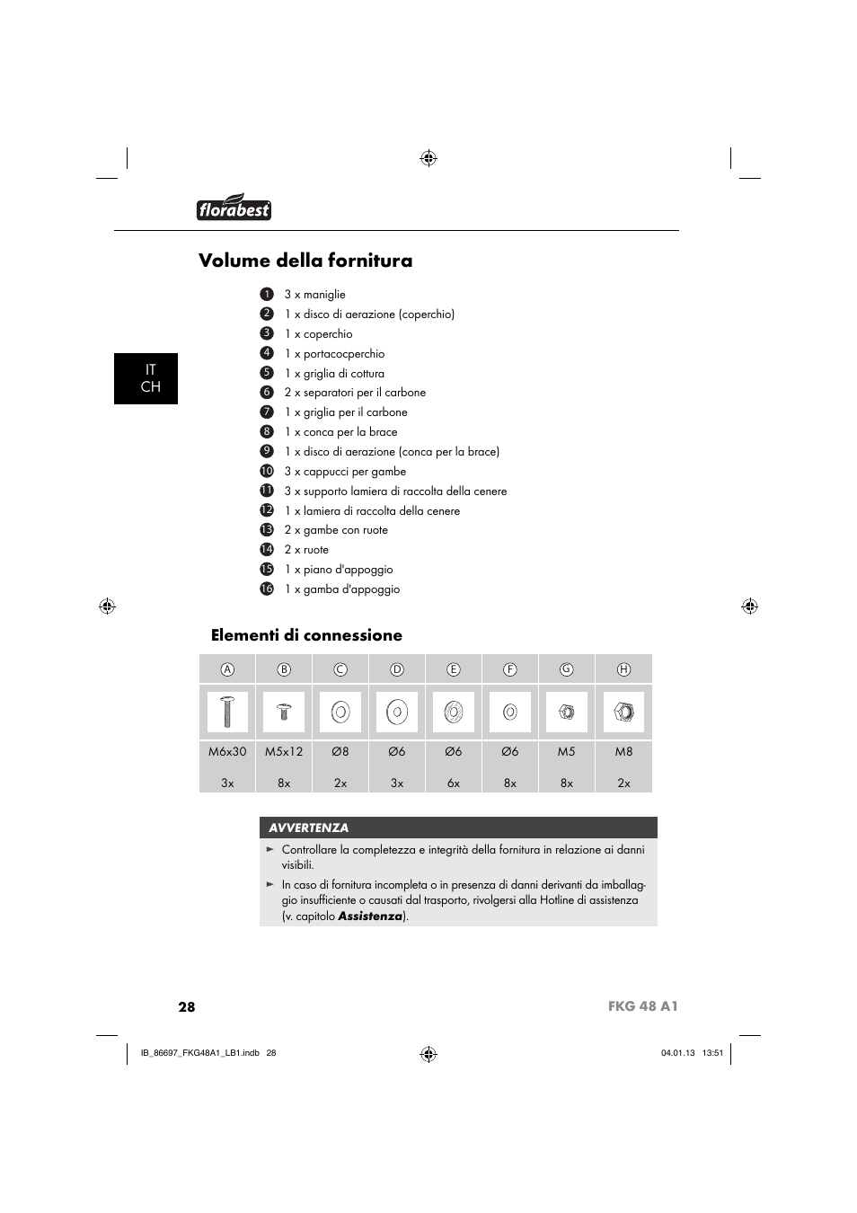 Volume della fornitura, Elementi di connessione, It ch | Florabest FKG 48 A1 User Manual | Page 31 / 52