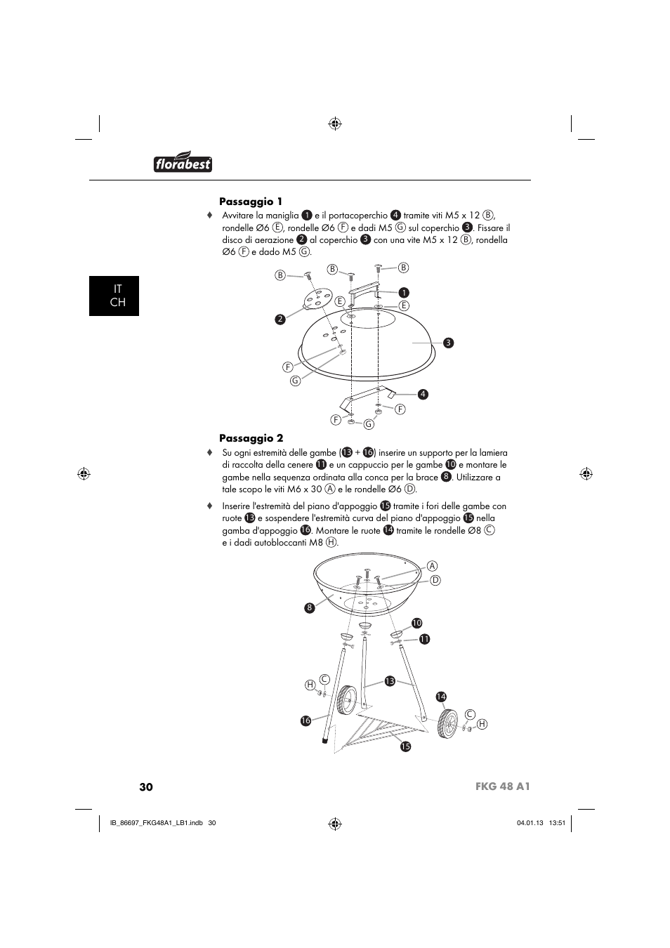 It ch | Florabest FKG 48 A1 User Manual | Page 33 / 52