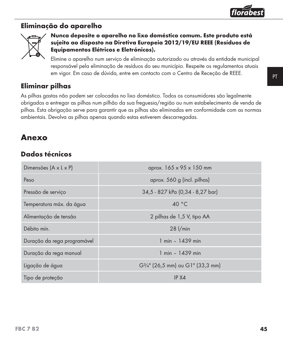Anexo, Eliminação do aparelho, Eliminar pilhas | Dados técnicos | Florabest FBC 7 B2 User Manual | Page 52 / 87