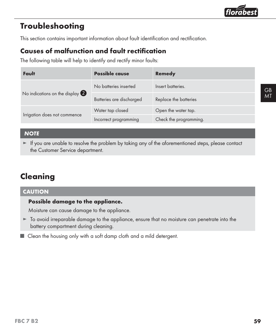 Troubleshooting, Cleaning, Causes of malfunction and fault rectiﬁ cation | Florabest FBC 7 B2 User Manual | Page 66 / 87