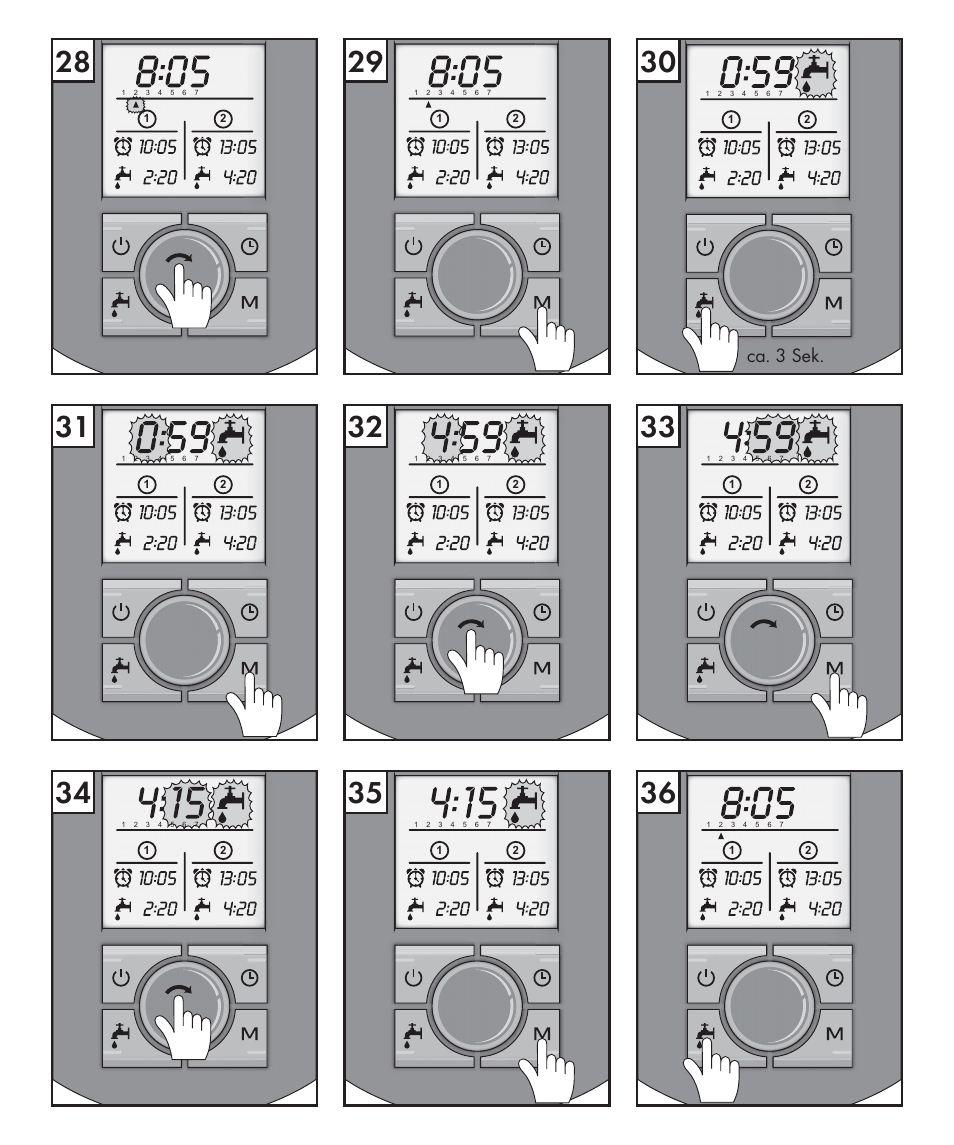 Ca. 3 sek | Florabest FBC 7 B2 User Manual | Page 7 / 55