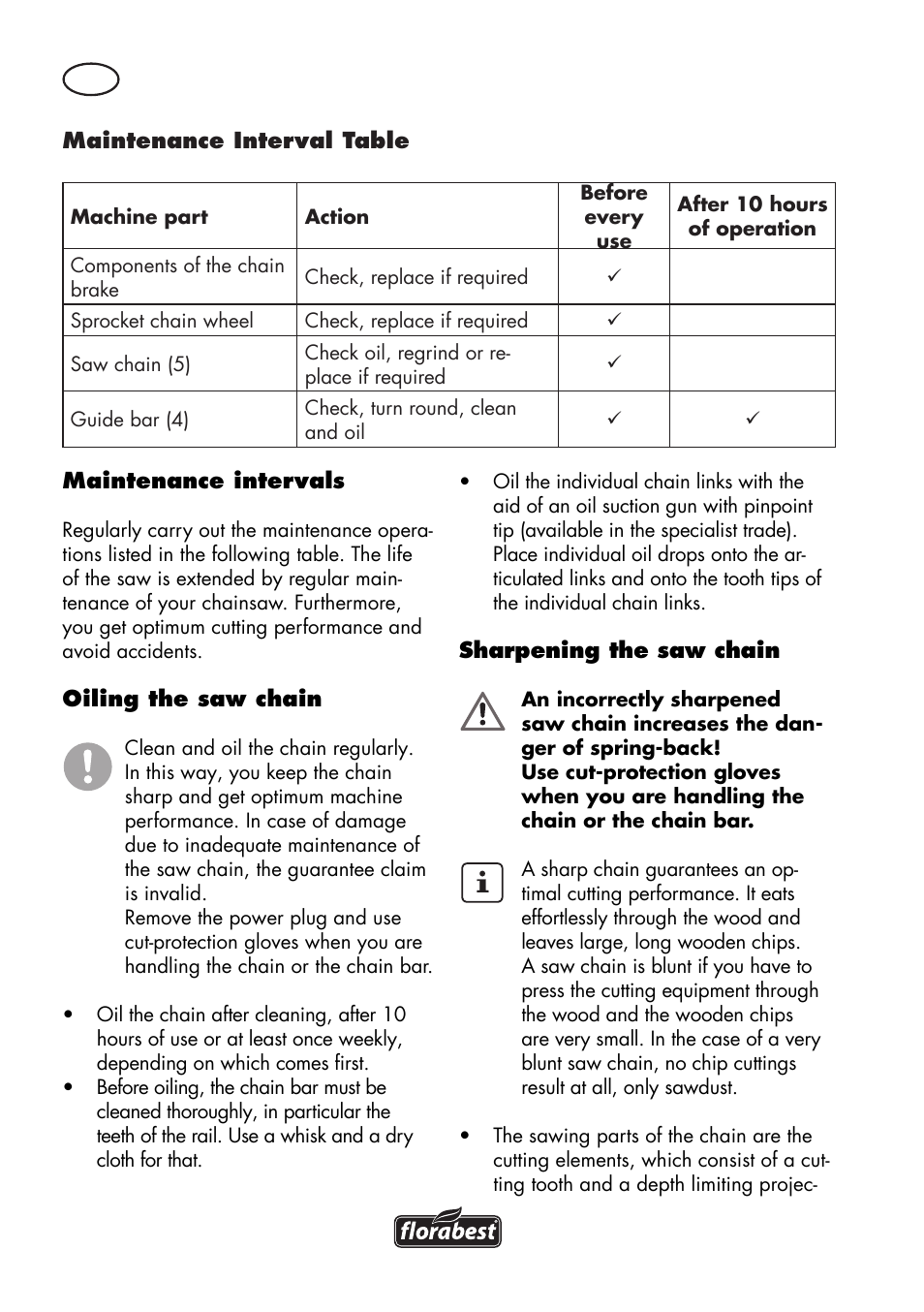 Florabest FKS 2200 D2 User Manual | Page 88 / 100