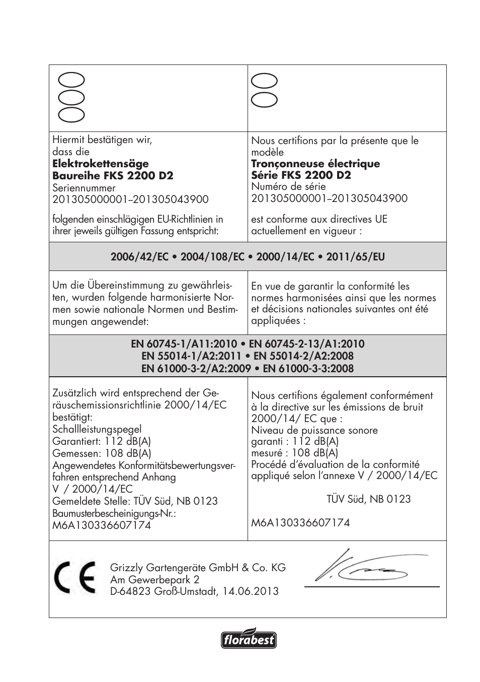Florabest FKS 2200 D2 User Manual | Page 93 / 100