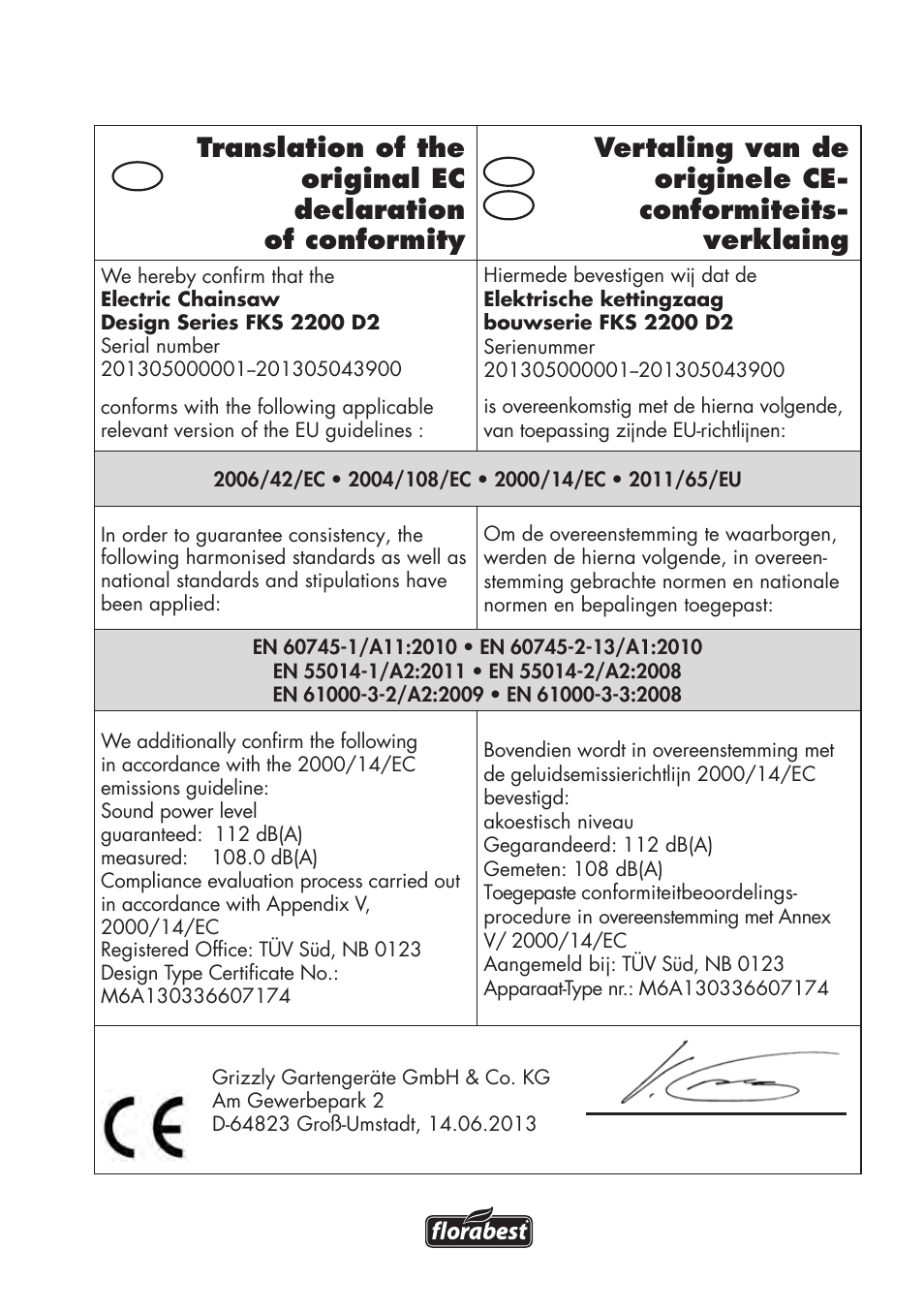 Florabest FKS 2200 D2 User Manual | Page 95 / 100