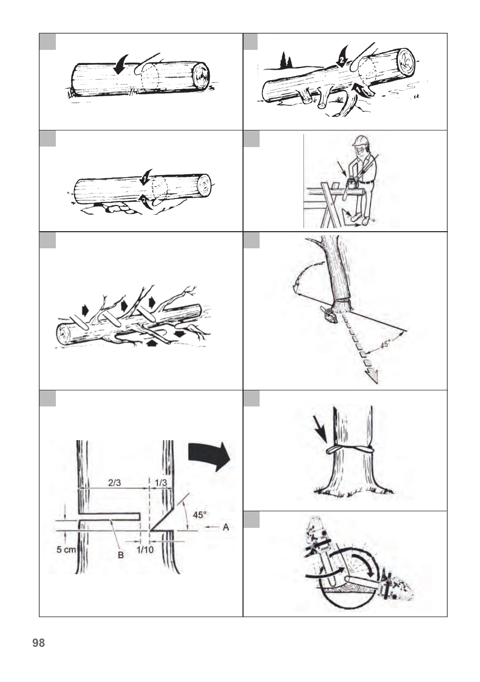 Florabest FKS 2200 D2 User Manual | Page 98 / 100