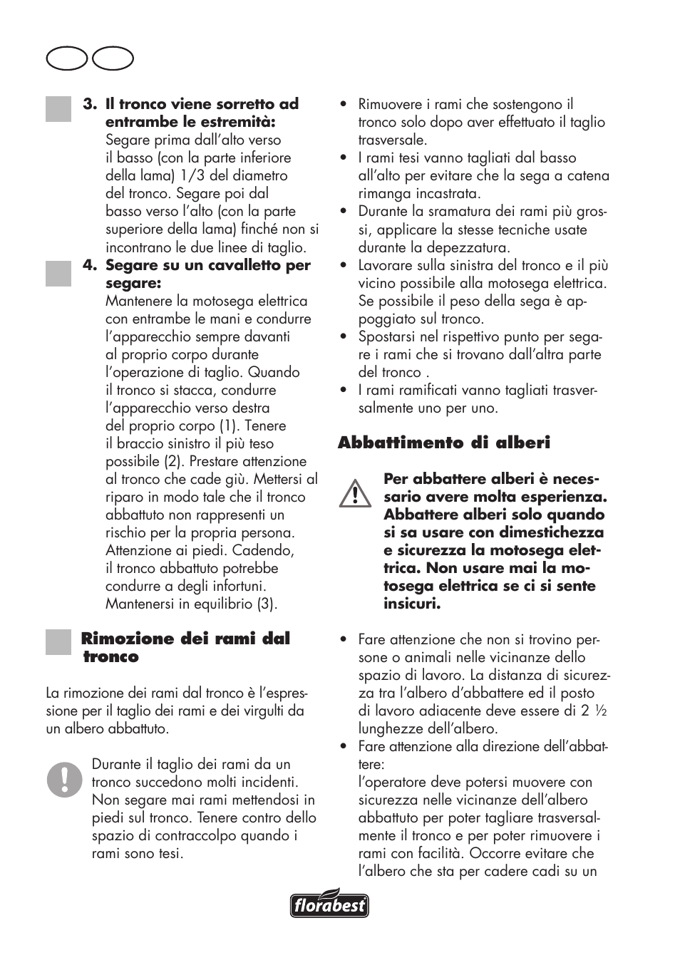 It ch | Florabest FKS 2200 D2 User Manual | Page 64 / 100