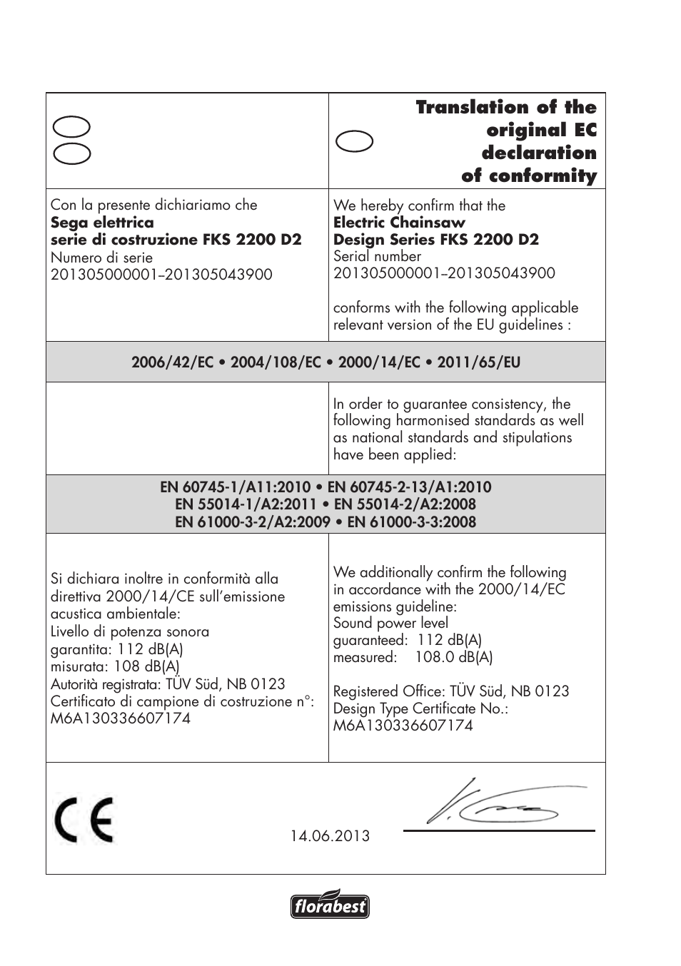 Florabest FKS 2200 D2 User Manual | Page 96 / 100