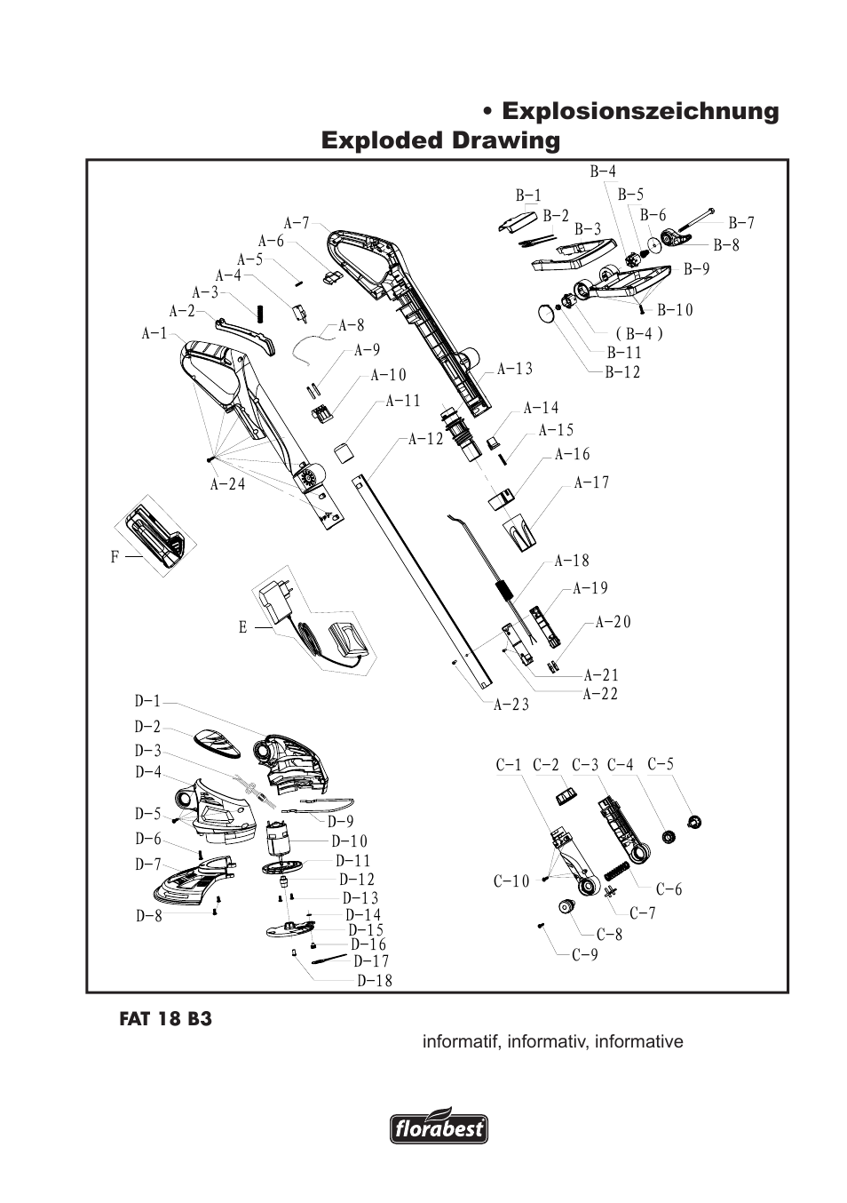 Florabest FAT 18 B3 User Manual | Page 65 / 68