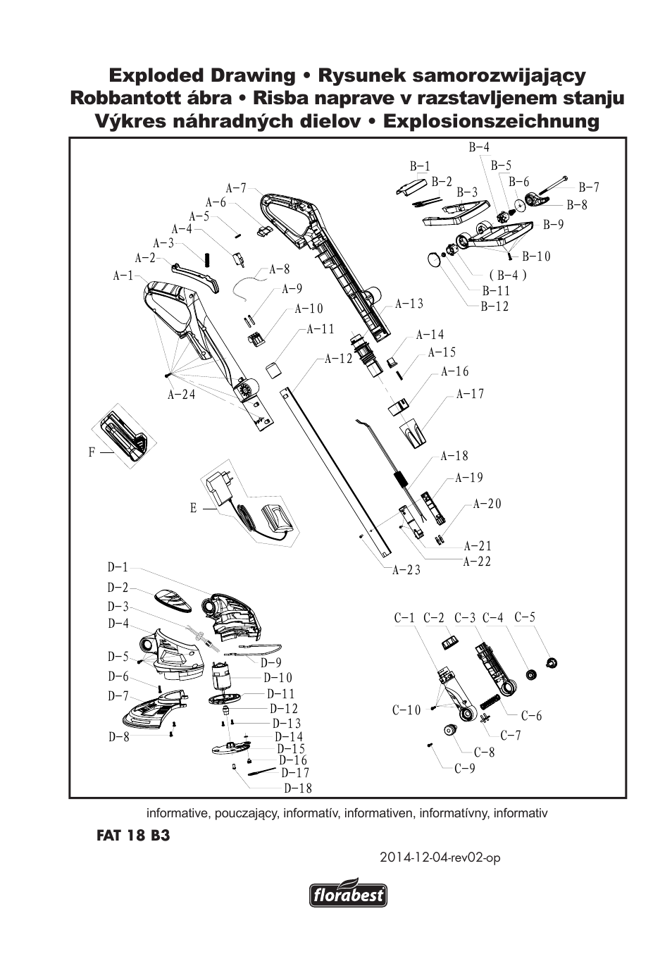 Florabest FAT 18 B3 User Manual | Page 129 / 132