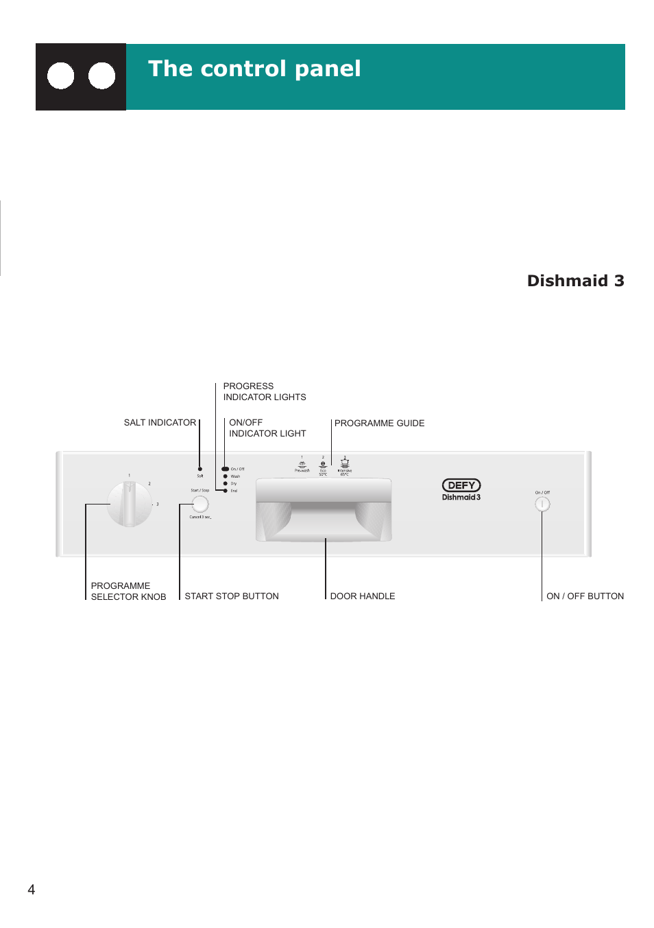 The control panel, Dishmaid 3 | Defy Appliances DDW 157 User Manual | Page 4 / 18