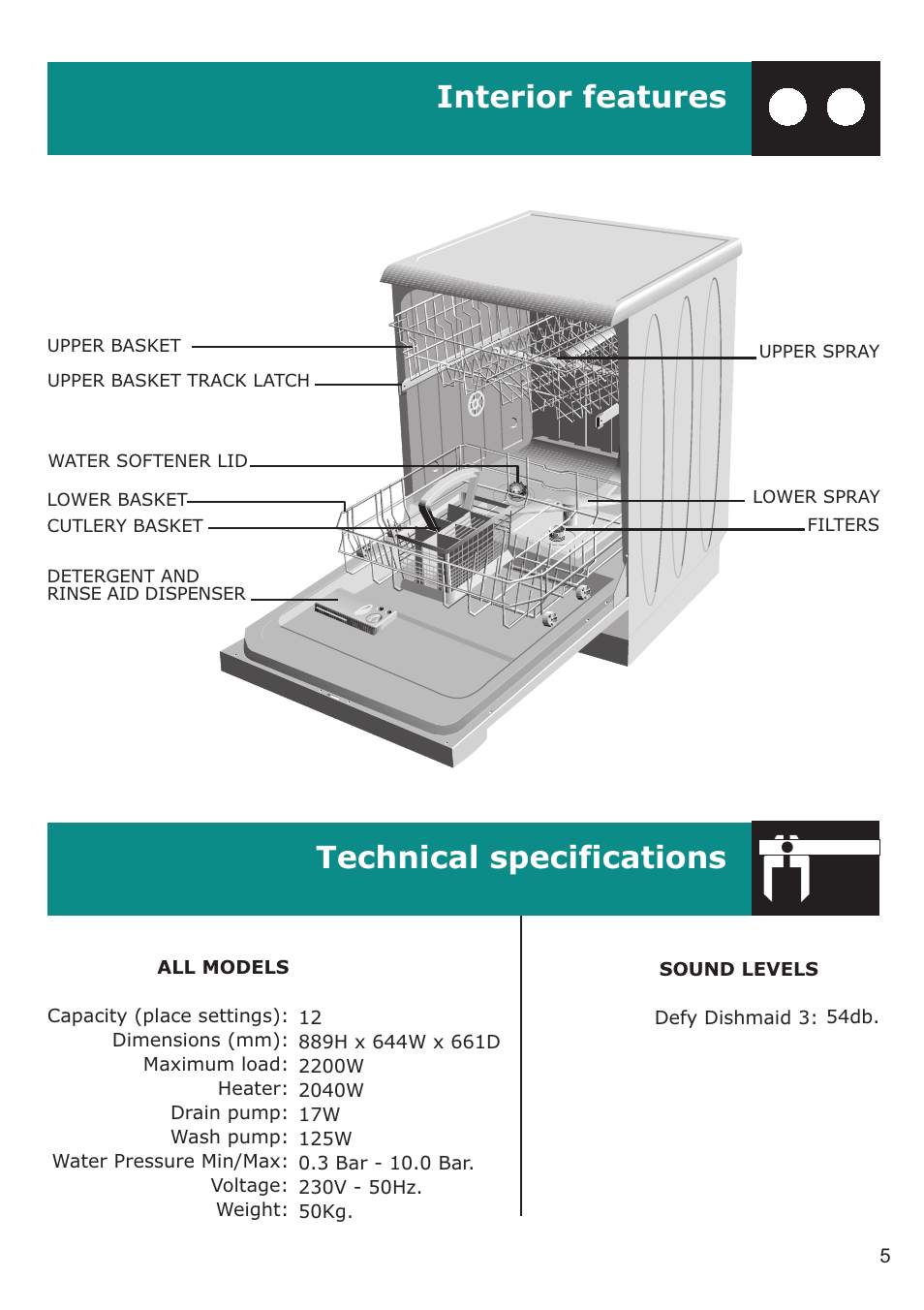Interior features technical specifications | Defy Appliances DDW 157 User Manual | Page 5 / 18