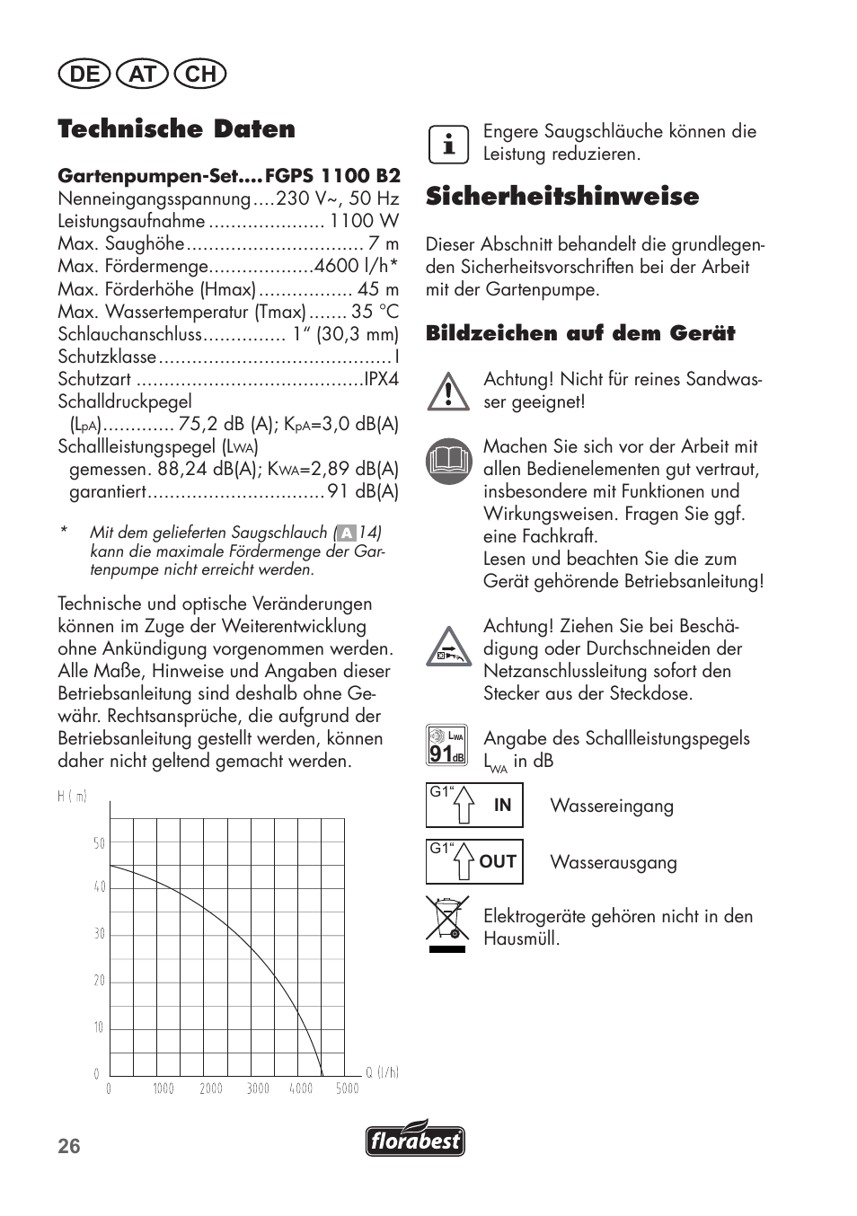 Technische daten, Sicherheitshinweise, De at ch | Florabest FGPS 1100 B2 User Manual | Page 26 / 40