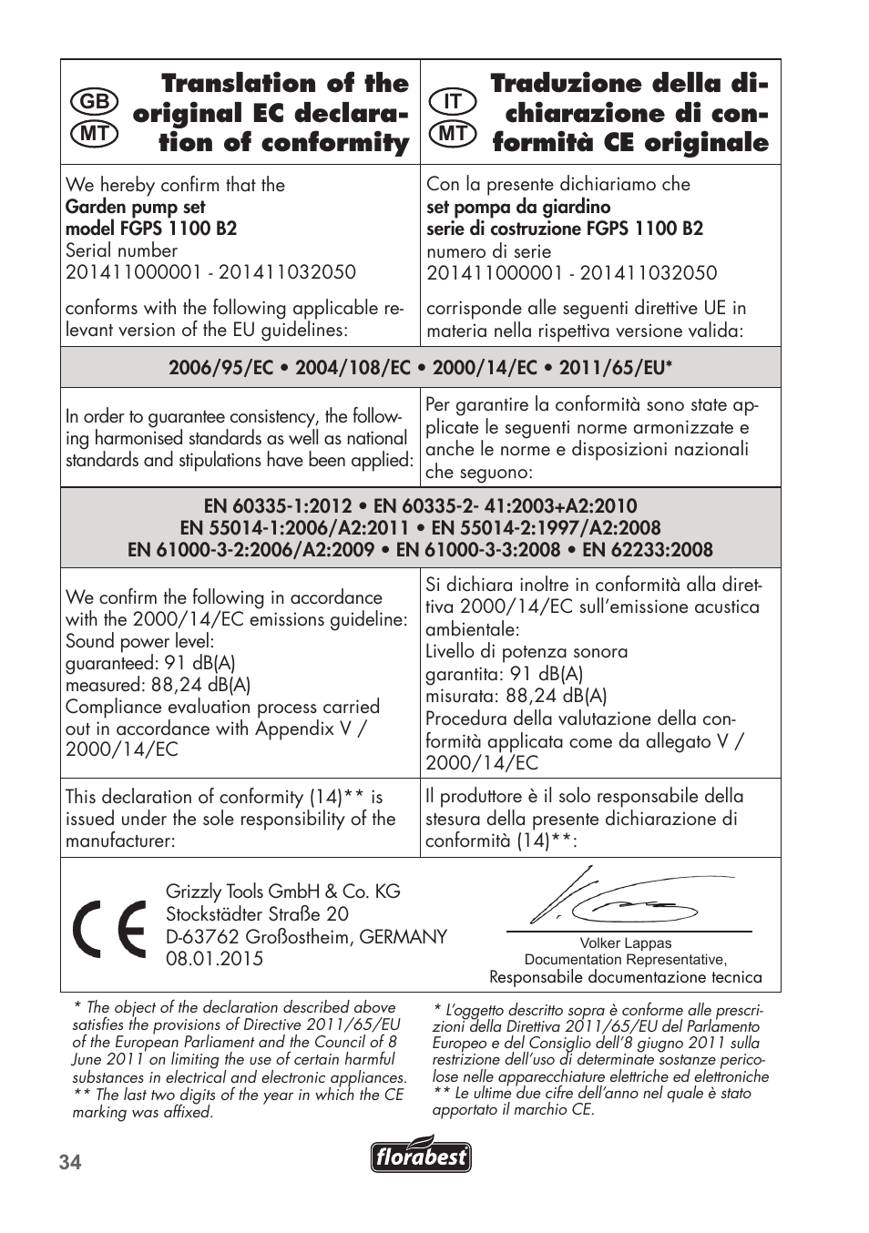 Florabest FGPS 1100 B2 User Manual | Page 34 / 40