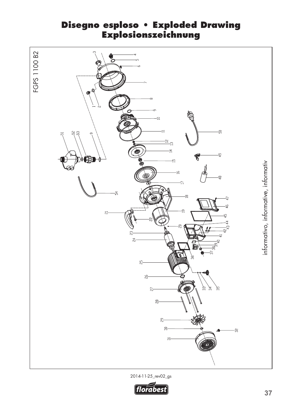 Florabest FGPS 1100 B2 User Manual | Page 37 / 40