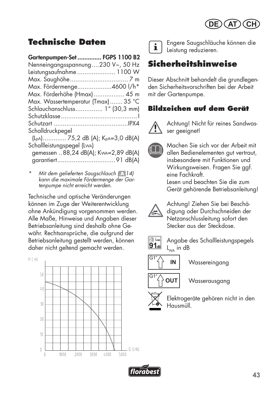 Technische daten, Sicherheitshinweise, De at ch | Florabest FGPS 1100 B2 User Manual | Page 43 / 60