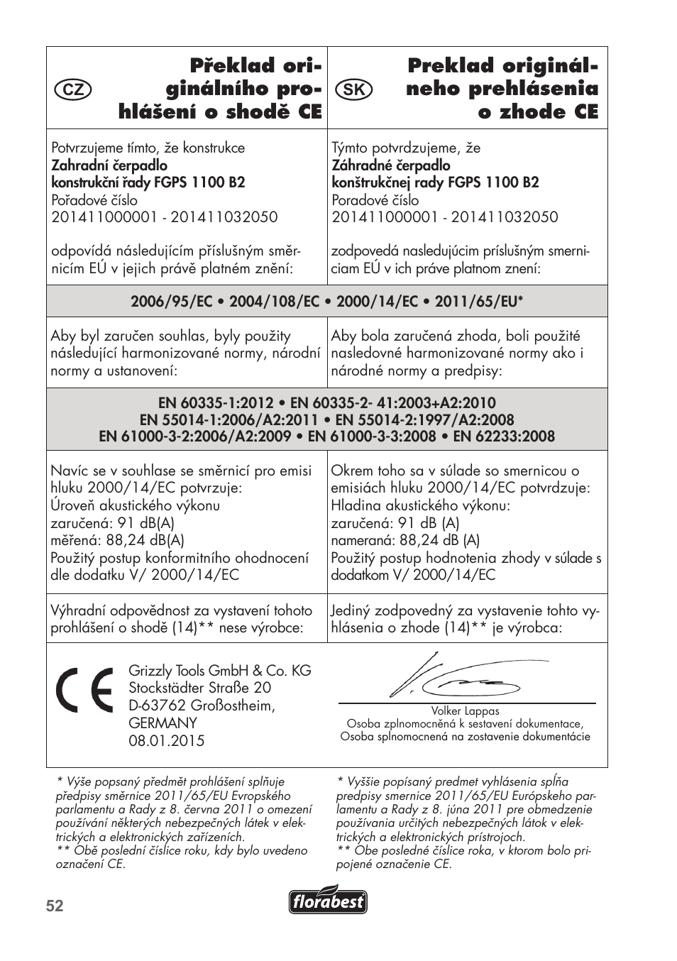 Florabest FGPS 1100 B2 User Manual | Page 52 / 60