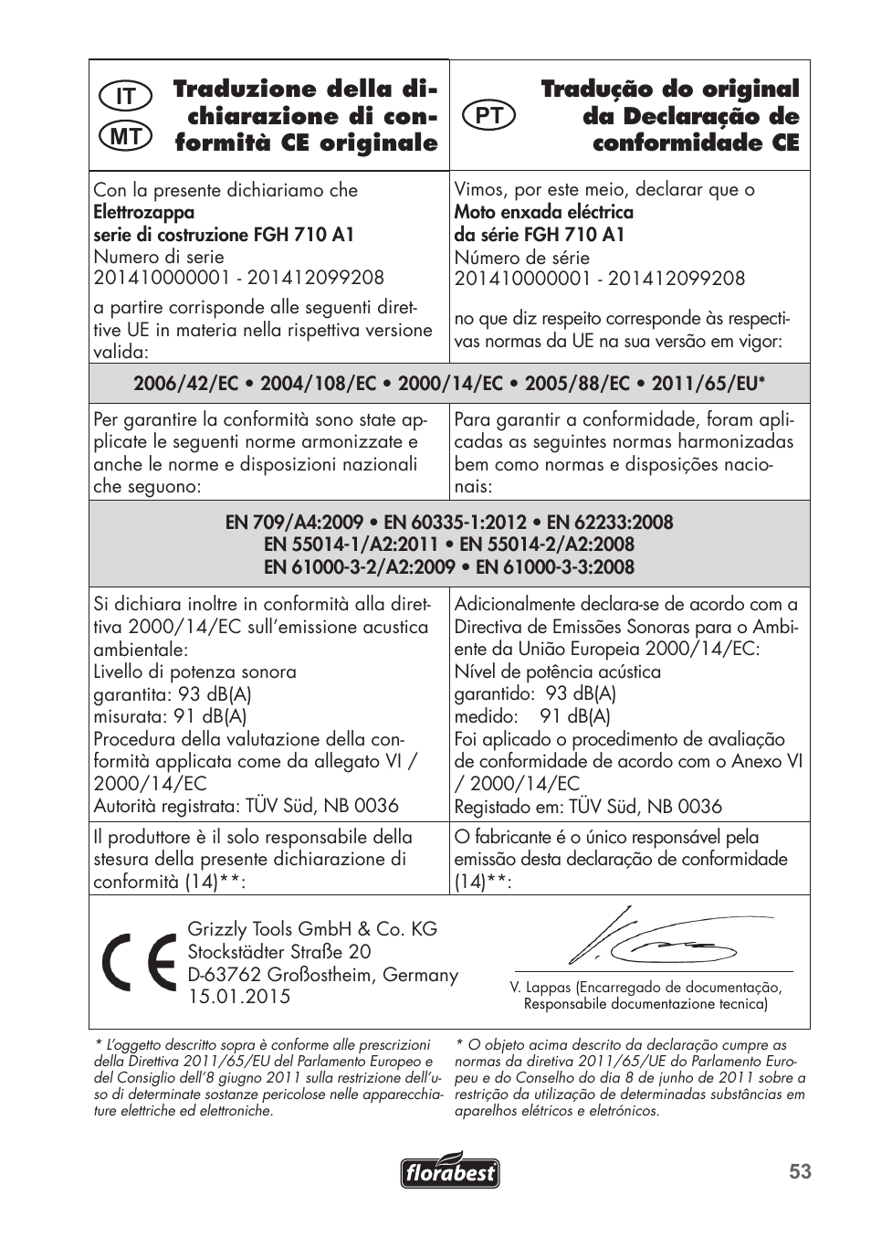 It pt mt | Florabest FGH 710 A1 User Manual | Page 53 / 58