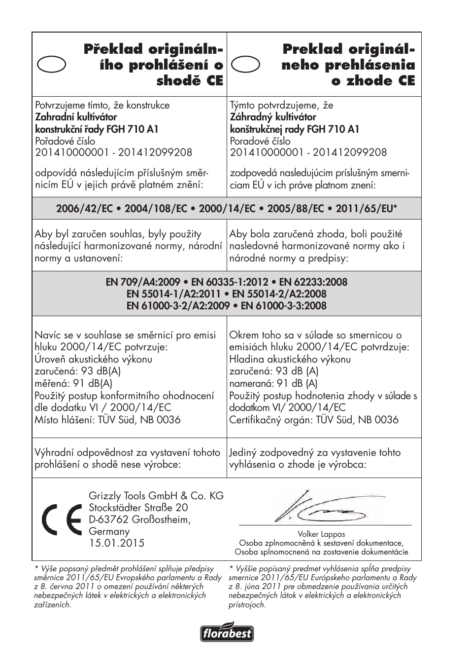 Sk cz | Florabest FGH 710 A1 User Manual | Page 90 / 94