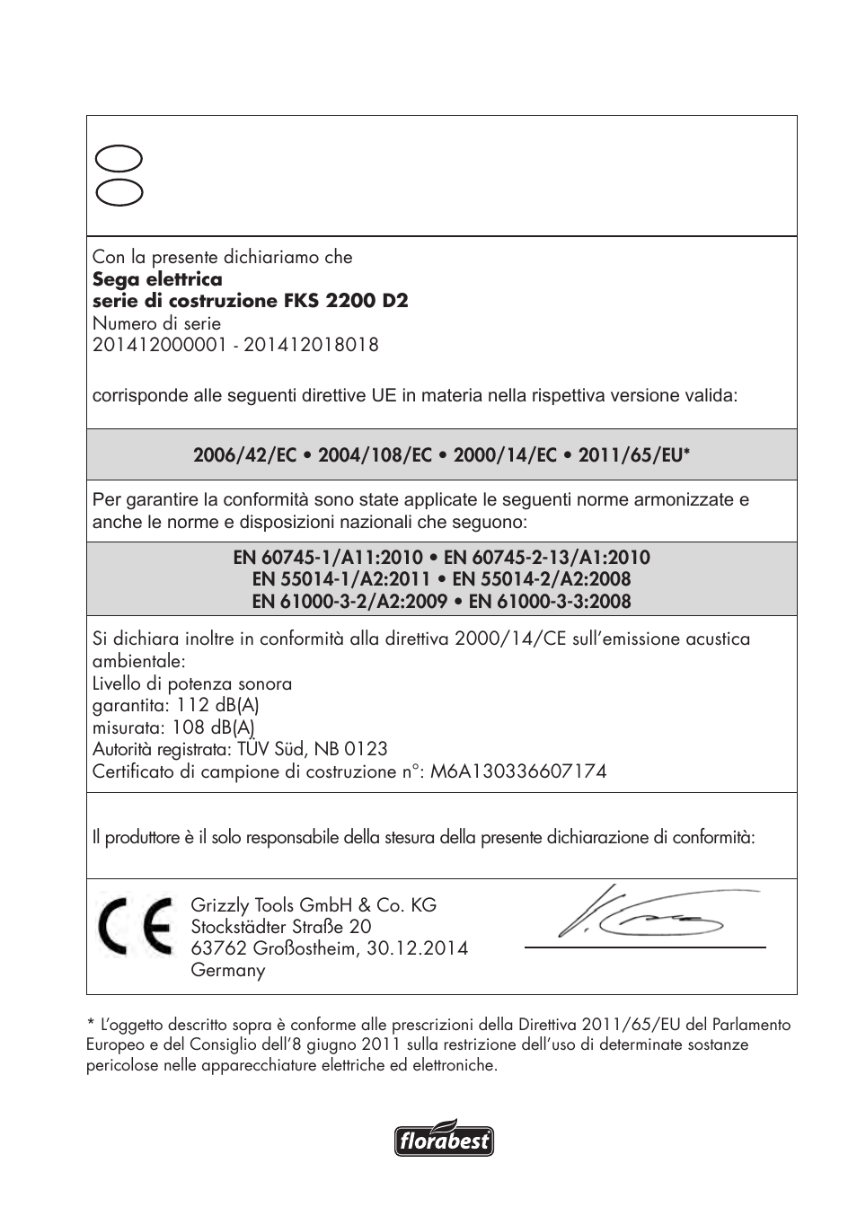 Florabest FKS 2200 D2 User Manual | Page 101 / 108