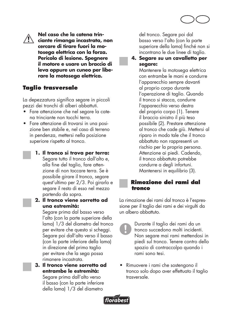 It ch | Florabest FKS 2200 D2 User Manual | Page 67 / 108