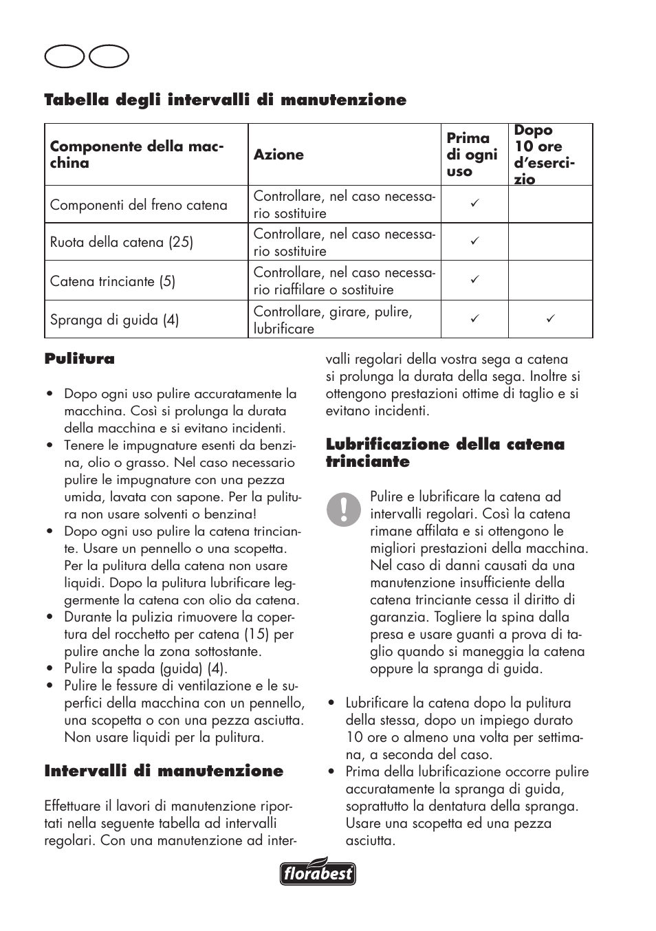 It ch | Florabest FKS 2200 D2 User Manual | Page 70 / 108