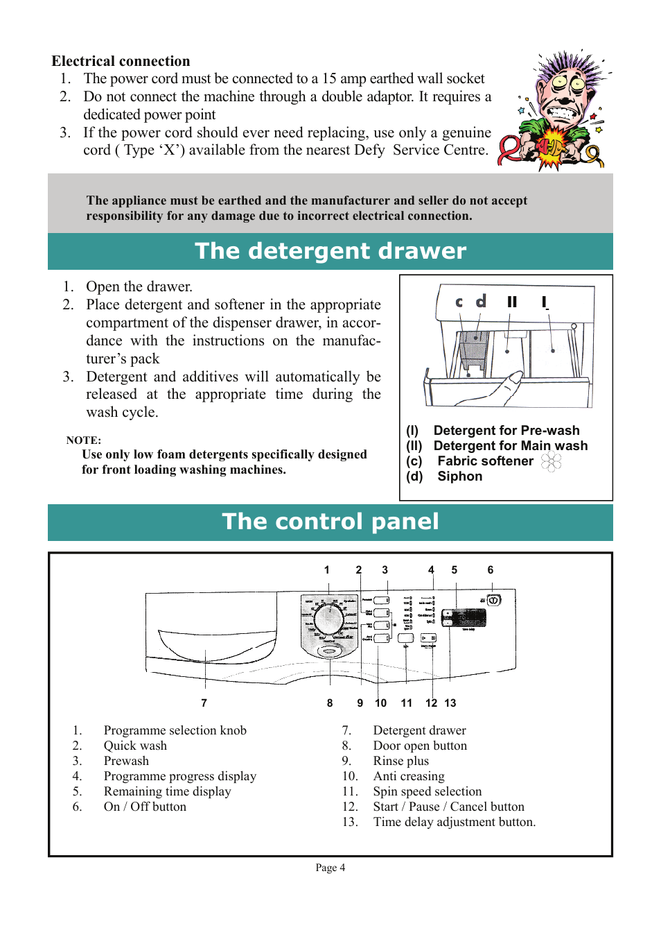 The control panel the detergent drawer | Defy Appliances MAXIMAID 720M User Manual | Page 4 / 20