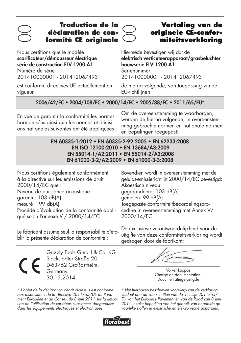 Florabest FLV 1200 A1 User Manual | Page 68 / 72