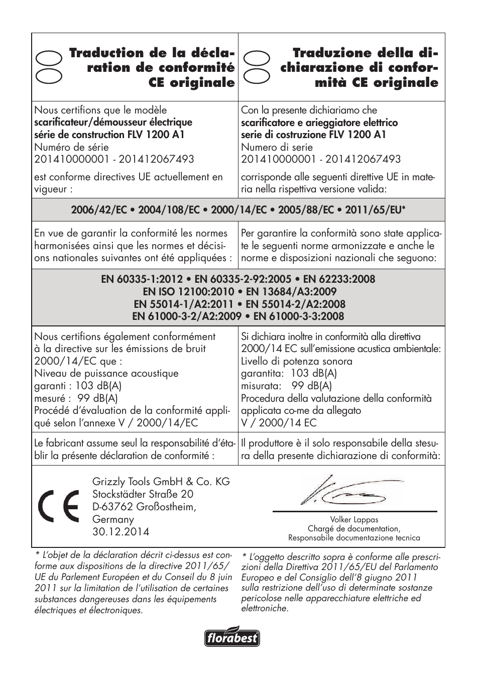 Florabest FLV 1200 A1 User Manual | Page 68 / 72